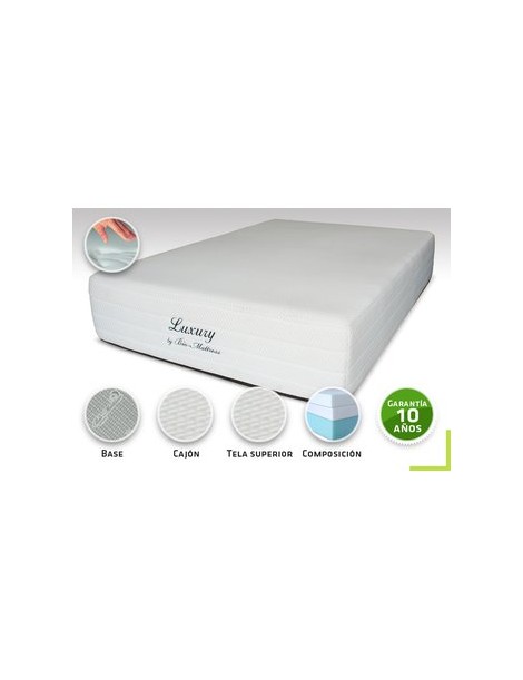 Colchon Bio Mattress De Memory Foam Luxury King Size (Intermedio) - Envío Gratuito